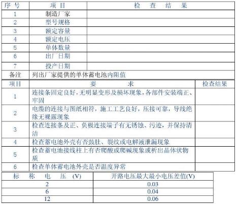 蓄电池检测装置 蓄电池检测装置